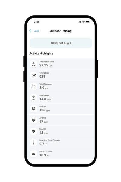 GARMIN BLAZE EQUINE WELLNESS SYSTEM